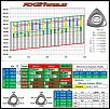 DIY: RENESIS Rotary Compression Calculator (Mac OSX 10 only)-plwy581am6e6h3ky04mj.jpg