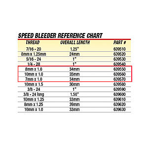 DIY: SS Clutch Hose Install-reference_chart_lg.jpg