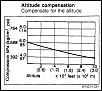 DIY: RENESIS Compression adjustment &amp; Rating, Excel Application-67896935.jpg