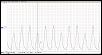 DIY: RENESIS Compression adjustment &amp; Rating, Excel Application-otherbadsealr2.jpg