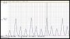 DIY: RENESIS Compression adjustment &amp; Rating, Excel Application-examplebadapexseal.jpg