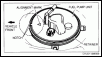 DIY: Installing Series II Fuel Pump in Series I-2004-fuel-pump-alignment.gif