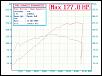 greddy e-manage-tune_dyno.jpg