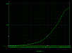 Open Source Naturally Aspirated Performance Tune File-maf.png