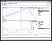 Open Source Naturally Aspirated Performance Tune File-cobb-ap-stage1-mixture.jpg