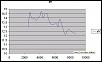Open Source Naturally Aspirated Performance Tune File-r0tor.jpg