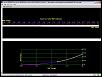 Baseline Automated Tuning Beta Now Available for Download-oh-my.jpg