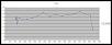 HELP: AFR too lean-afr_14.1stoich.jpg