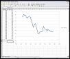 Cobb Stage 1 Tune Unsafe?-cobb-stage-1-2nd-wot-chart.jpg