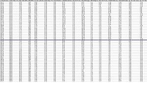 Baseline Automated Tuning Beta Now Available for Download-afr-latency.jpg