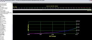 Baseline Automated Tuning Beta Now Available for Download-new-maf-scale.jpg