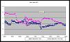 Cobb Datalogs-afr_repaired_ssv.jpg
