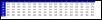 blue injector latency tables-blue-0e-injectors.jpg
