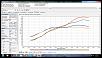 Mazdaedit-dyno-comparo.jpg