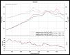 Where do I start When learning how to tune?-2nd-wot-graph.jpg