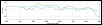 So, you want to be a tuner?  Look no further.-r8_green_-vs-r17_blue_3rd-gear.png