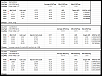 So, you want to be a tuner?  Look no further.-log-compilation.png