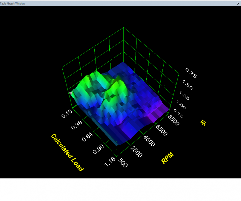 Name:  VEGraphView_zps2bb6a814.png
Views: 48
Size:  155.8 KB