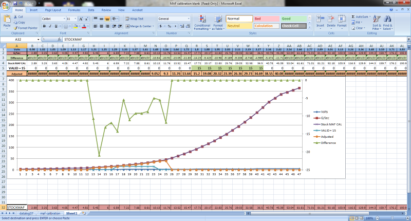 Name:  MafCalibration_zps641c1747.png
Views: 651
Size:  96.6 KB