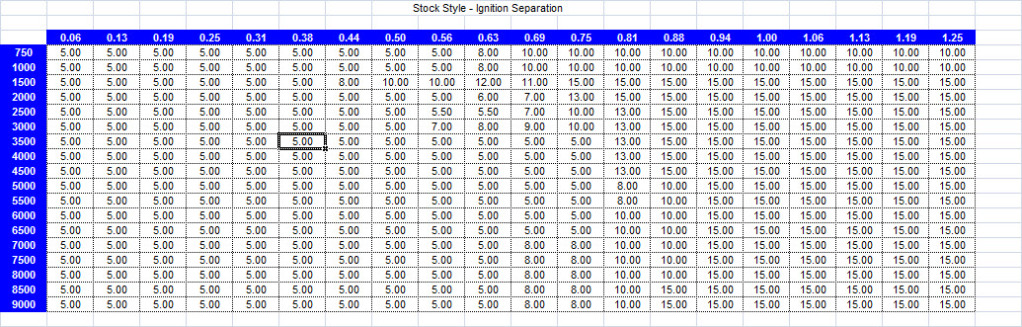 Name: StockStyleIgnitionSeperation.jpg
Views: 783
Size: 262.2 KB