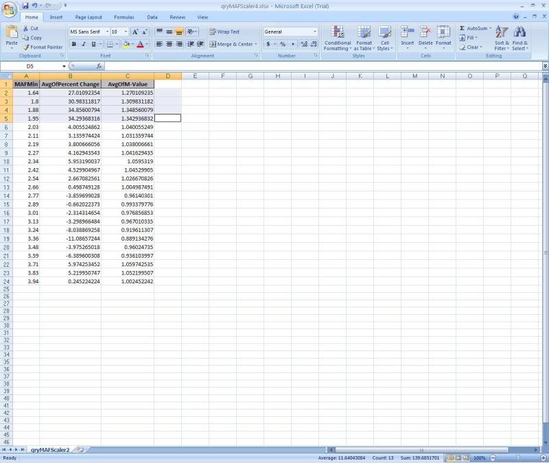 Name:  smartm-values.jpg
Views: 80
Size:  73.7 KB