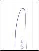 Eyebrow/Eyelid pattern-image-2-2-.jpg