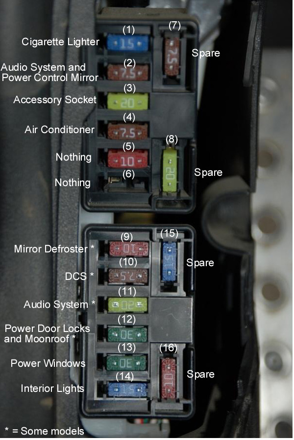 GTMAT 15 Subs Car Auto Audio Subwoofer Sub woofer Empty Case Enclosure Set  : : Electronics