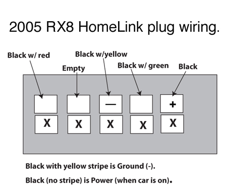 Stealth cord hookup to Homelink. - RX8Club.com homelink wiring diagram 