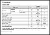HELPP! L.E.D. Reverse bulbs-light_bulbs.jpg