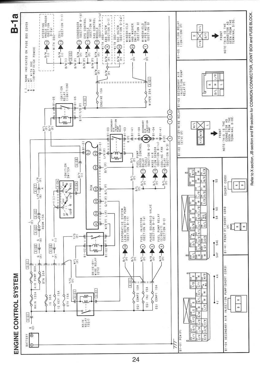 Rx8 Wiring Manual Rx8club Com