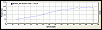 Mazsport Ignition Solution!-jamescoils191.gif
