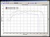 Pettit Super Charger Owners-torque.jpg