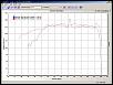 Pettit Super Charger Owners-torque2.jpg