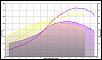 What is it that makes it so hard to get big hp numbers?-tq_tq.jpg