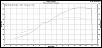 Esmeril Dyno - Out of the box.-366.07whp-esmeril-racing-dyno-2-.jpg