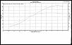 Esmeril Dyno - Out of the box.-img579.jpg