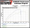 13B REW swap is finished-dyno003.jpg
