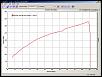 Pettit Super Charger Owners-330-whp.jpg
