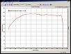 Pettit Super Charger Owners-214-torque.jpg