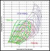 Turbo Efficiency Range for RX-8-compress_comparo_20g_18g_3071.jpg