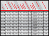 Turbo Efficiency Range for RX-8-gtk.gif