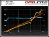 The Official Overboosted Overlords Club-kanerx809mar.jpg