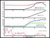 Mazsport GReddy cold-side upgrade.-time-based-data-map-5.jpg