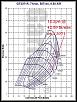 FI Air Flow: Compare &amp; Discuss-gt30_efficiency_rx8.jpg