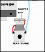 Pettit Super Charger Owners-question-branchement.jpg