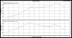 Highest Horsepower dynos for SC Turbo and nitrous - post them here-05rex8.jpg