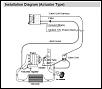 Need GReddy Profec B Spec-II help-ebc_install.jpg