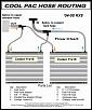 Pettit Super Charger Owners-cool-pac-flo-chart10.jpg