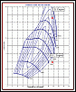 How Kane and Ray build a Ceramic, Ported, Turboed Renesis!!!!-gt3071r_enlarged.gif