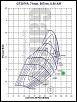 How Kane and Ray build a Ceramic, Ported, Turboed Renesis!!!!-gt3071r_comp_e.jpg